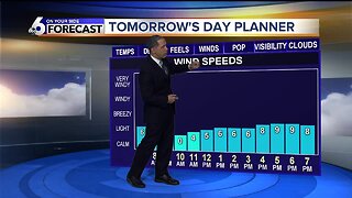 Scott Dorval's Friday On Your Side Forecast