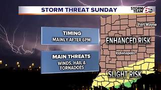 Severe weather expected for Sunday in Central Indiana