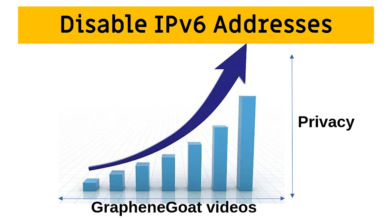 Disable IPv6 | How to force IPv4 and stay more anonymous online