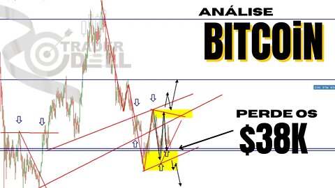 BITCOIN ABAIXO DOS $38K E AGORA?