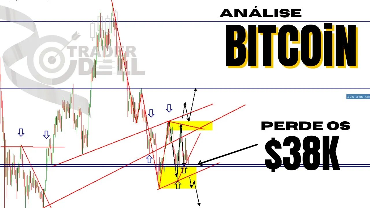 BITCOIN ABAIXO DOS $38K E AGORA?