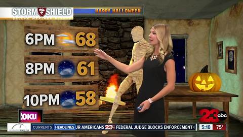 Cooler temperatures on Halloween and cloudy conditions for the rest of the week