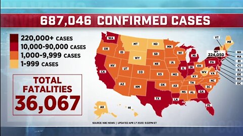 Will The U.S. See Another Covid Surge?