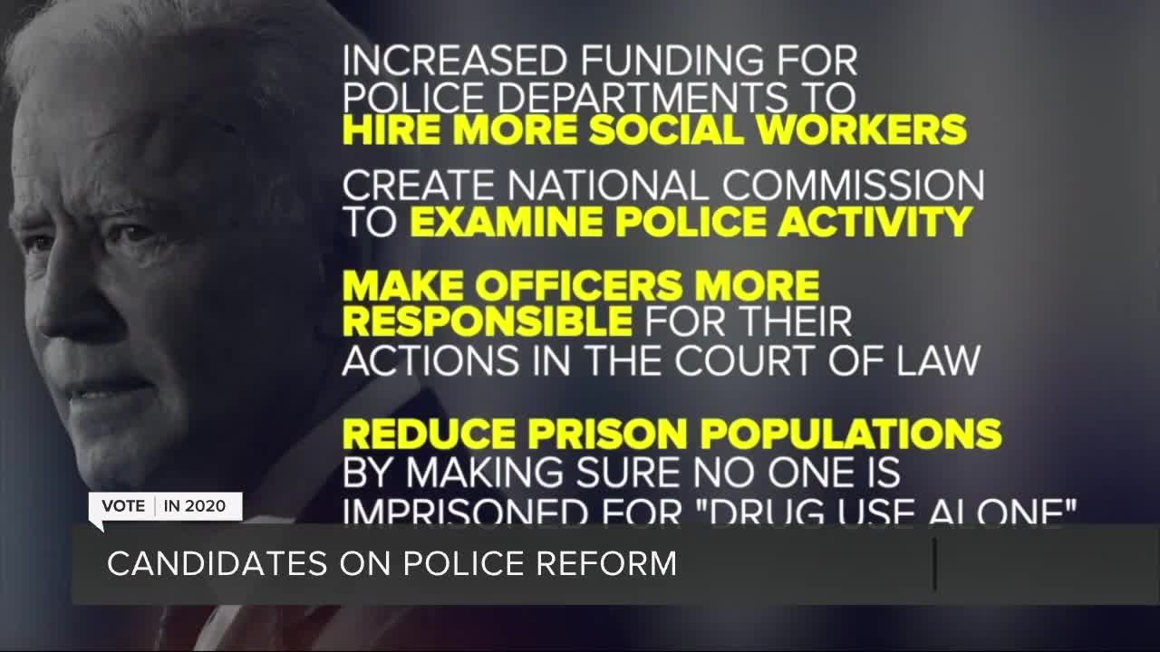 Candidates on police reform
