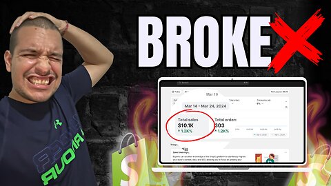 How to never go broke with dropshipping TESTING products...