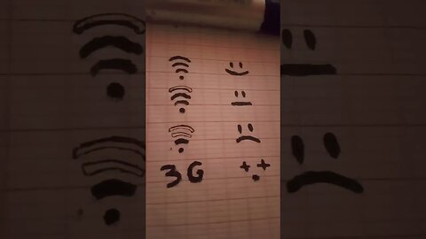What is your network? أنا +.+ 😂😂