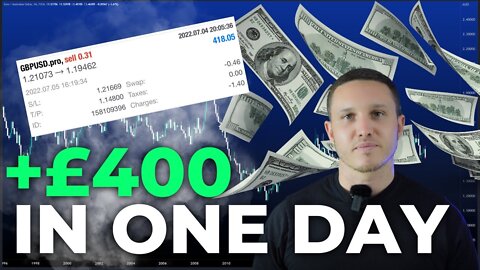 How To Make £400 A Day: In The Forex Market