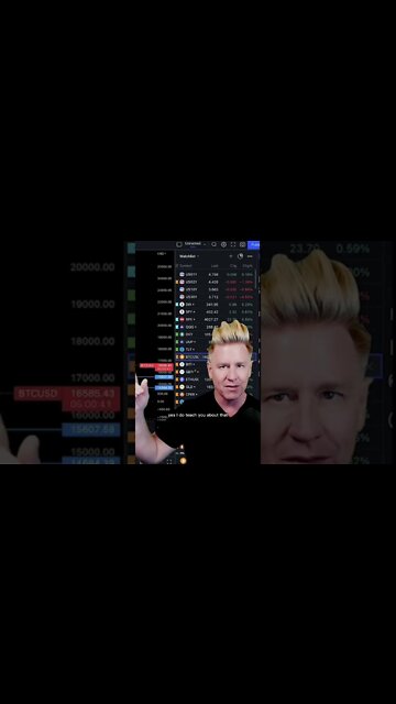 📈 BITCOIN BEAR RALLY ANALYSIS!