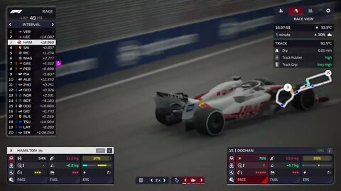 F1 Manager 2022 Season 5 Team Haas Race 8