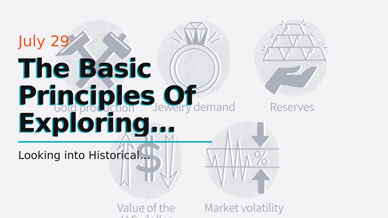 The Basic Principles Of Exploring Historical Trends and Patterns in the Price of Gold