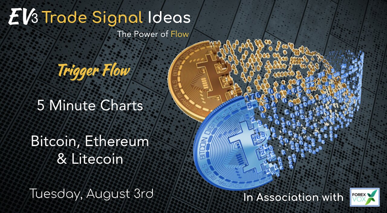 5 Minute Crypto Trade Ideas: BTCUSD, ETHUSD & LTCUSD