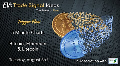 5 Minute Crypto Trade Ideas: BTCUSD, ETHUSD & LTCUSD