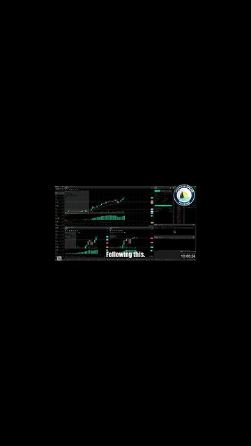 Achieving Profit Milestones - VIP Member's +$320 Profit In Day Trading