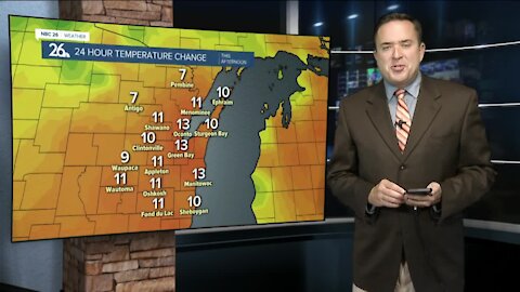 NBC 26 weather forecast