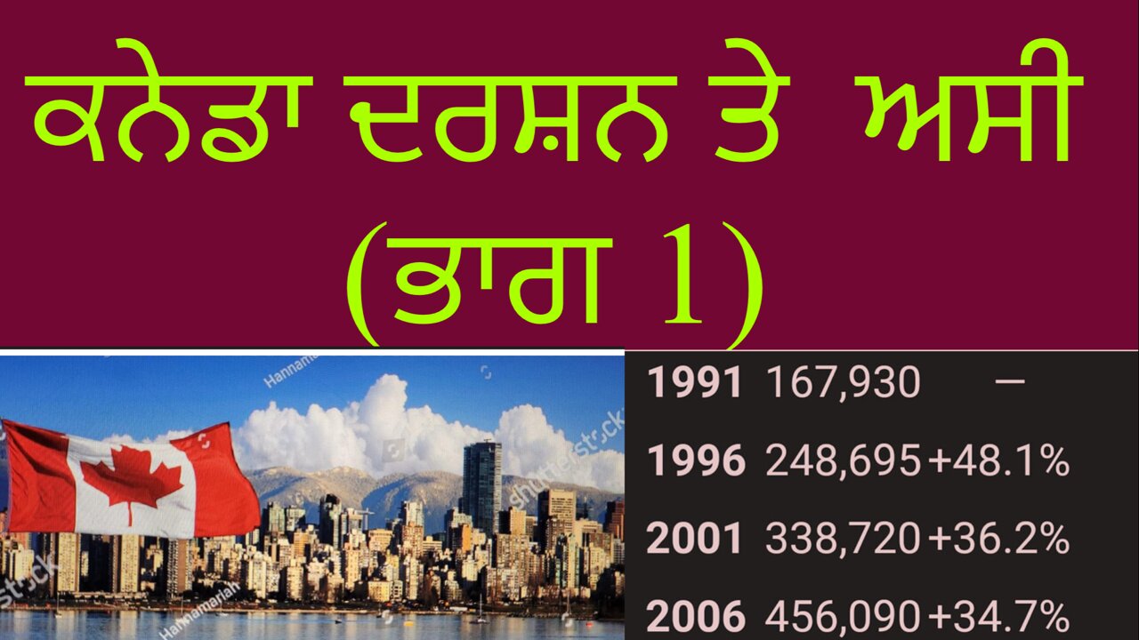 ਕਨੇਡਾ (CANADA ) ਦਰਸ਼ਨ ਤੇ ਅਸੀ !