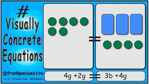 VISUAL EQUATION _ 4g +2g = 3b +4g _ SOLVING BASIC EQUATIONS _ SOLVING BASIC WORD PROBLEMS