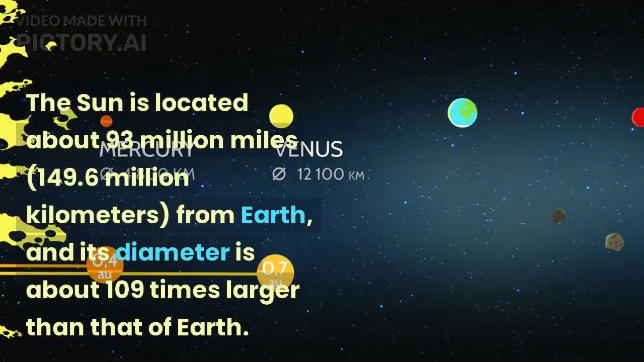 TheSunisthestar || "The Birth of the Sun: A Journey Through Time and Space" ||