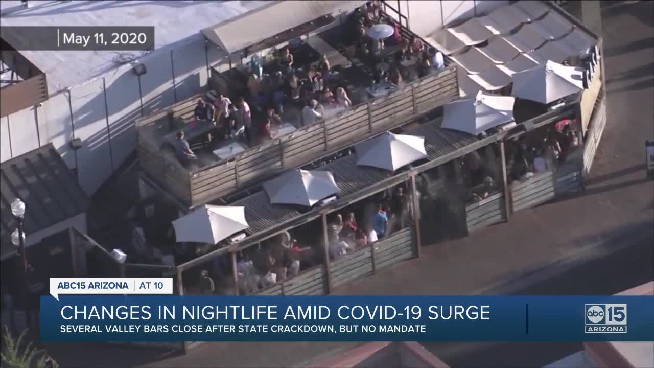 Changes in nightlife amid COVID-19 surge