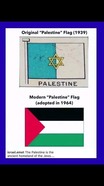 Jews are Indigenous to the Land of Israel! "Palestinians" have nothing to do with Palestine.