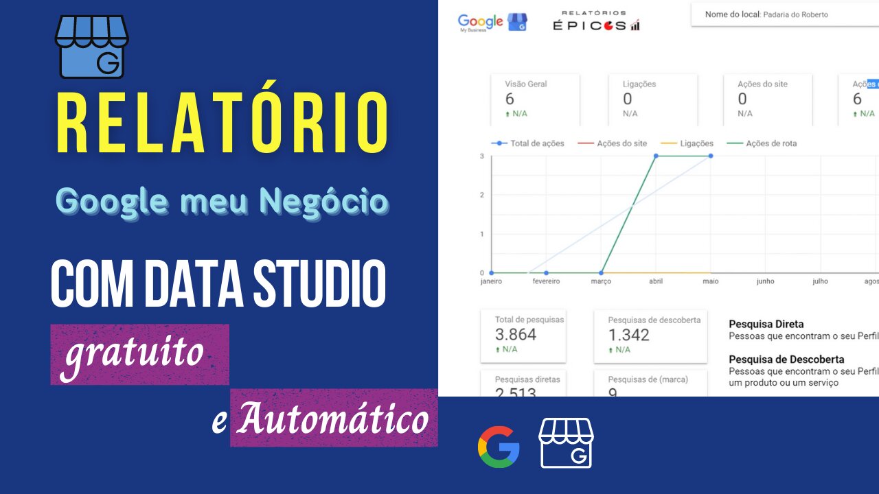 Como criar um RELATÓRIO PARA GOOGLE MEU NEGÓCIO no Google DATA STUDIO de forma Automatizada