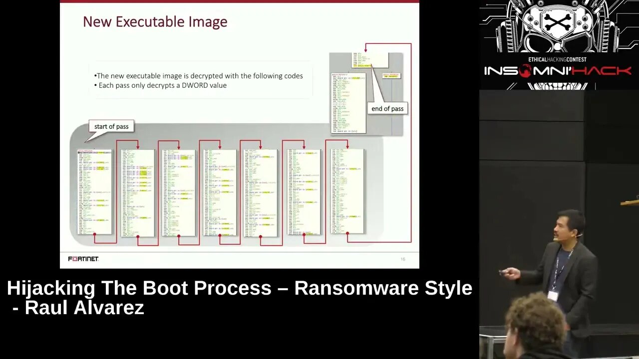 Hijacking the Boot Process, Ransomware Style Raul Alvarez, Fortinet