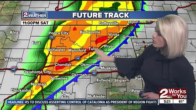 2 Works for You Friday Morning Weather Forecast