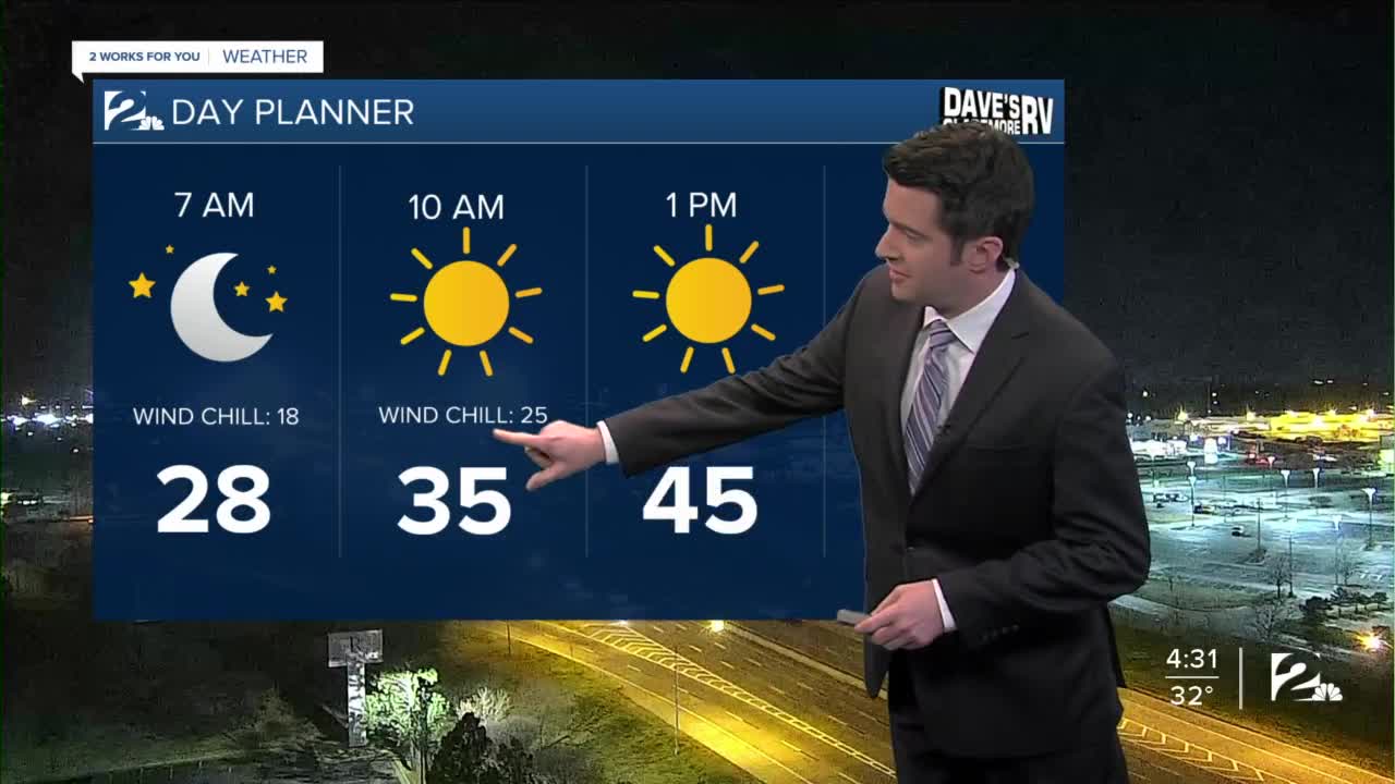 Monday Morning Weathercast