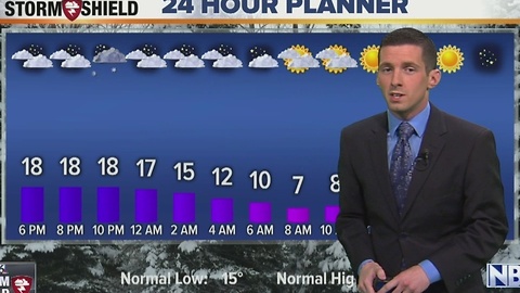 NBC26 Live at 5:00 Weather
