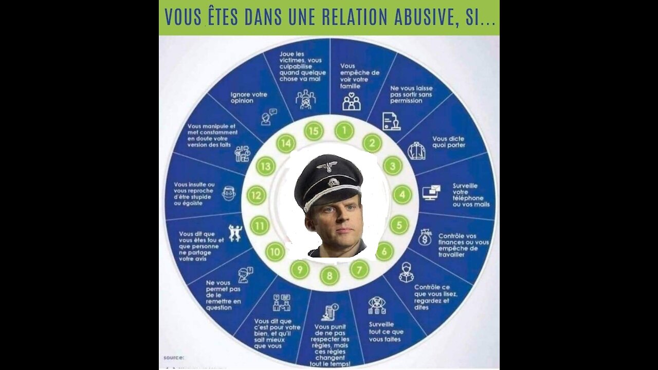 Le Micronfinement de printemps