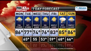 Claire's Forecast 6-22