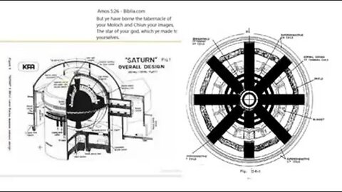 Saturn Laser-Fusion Reactor - Occultscience 101