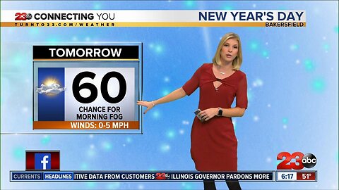 New Year's Eve evening forecast