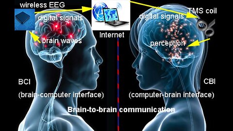 Humans Are Now Hackable 🧠🔗