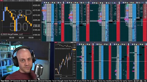 Fake AI Generated News Briefly Crashes Markets? Live Day Trading Futures Order Flow 22 May 2023