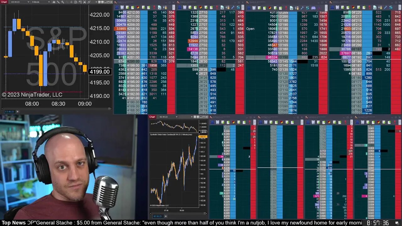 Fake AI Generated News Briefly Crashes Markets? Live Day Trading Futures Order Flow 22 May 2023
