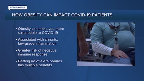 COVID-19 and Obesity