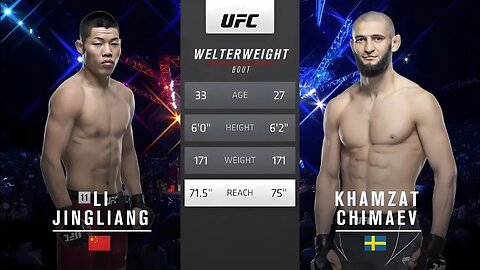 Khamzat Chimaev vs Li Jingliang Full Fight UFC 267 - MMA Fighter