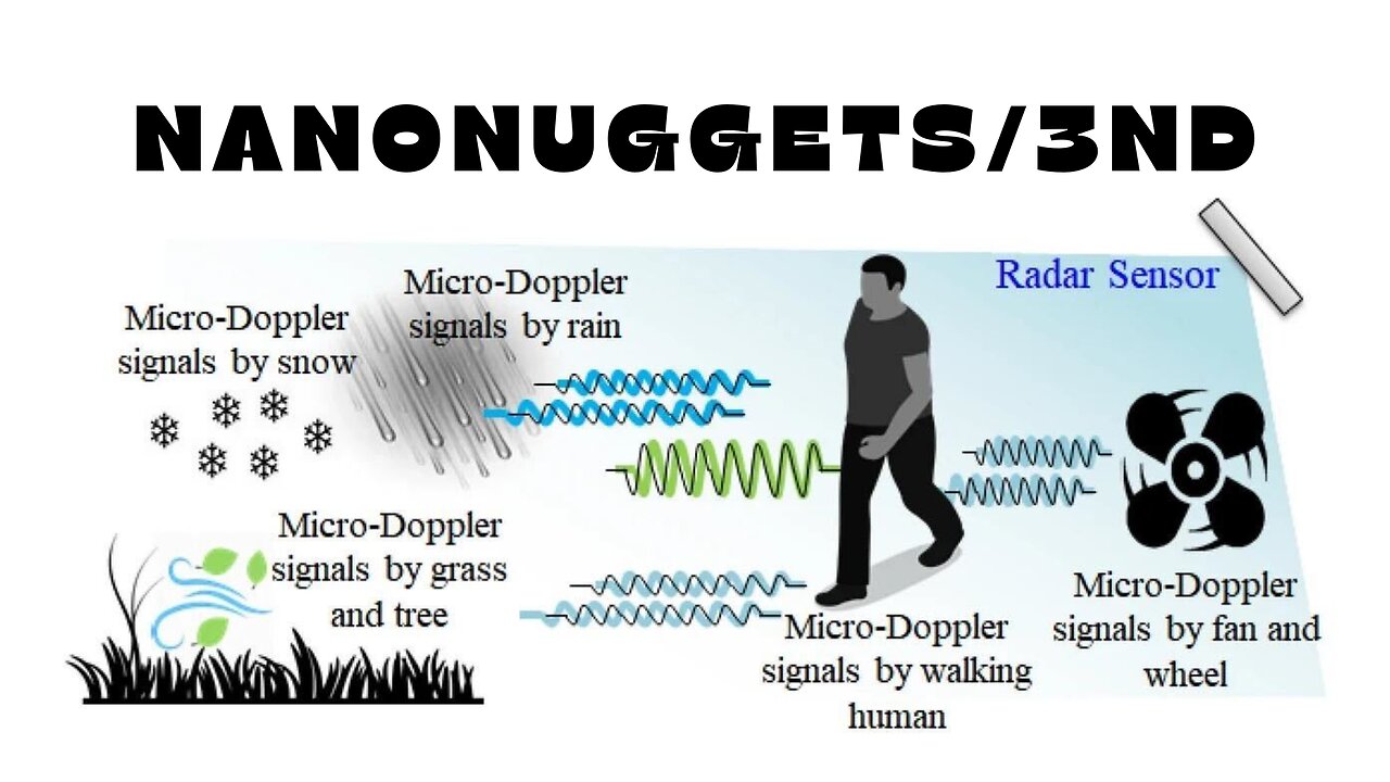 NanoNuggets/3nd