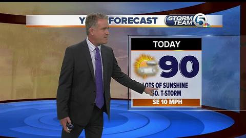 South Florida weather 6/25/17 - 7am report