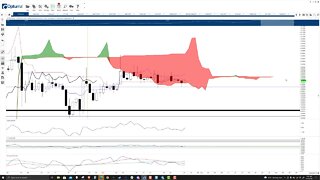 IoTeX (IOTX) Cryptocurrency Price Prediction, Forecast, and Technical Analysis - Oct 25th, 2021