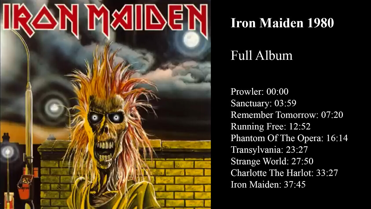 Iron Maiden 1980 Full Album Remaster - Best Iron Maiden Album