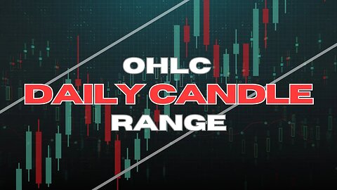 OHLC Daily Candle Range
