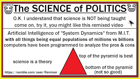 Science of Politics