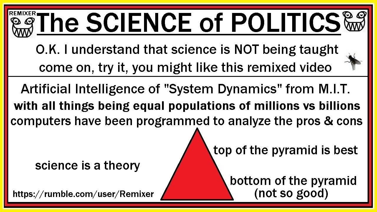 Science of Politics
