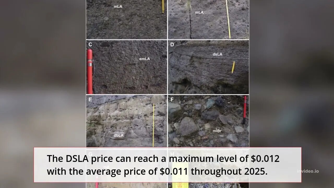 DSLA Protocol Price Prediction 2022, 2025, 2030 DSLA Price Forecast Cryptocurrency Price Predictio