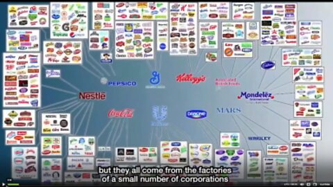 Monopoly - Who Owns the World?