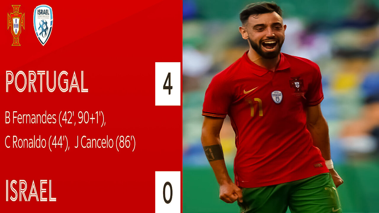 Portugal vs Israel Goals Highlights (60 Seconds Highlights)Ronaldo, Bruno Fernandes, Cancelo Goals