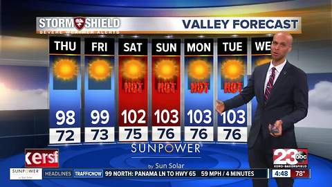 A LONG stretch of 100's in store for your forecast!