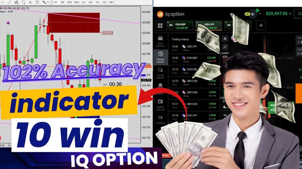 Best TradingView Indicator : give perfect signal : NO MORE FAKE SIGNAL : IQ Option MT4 Indicator