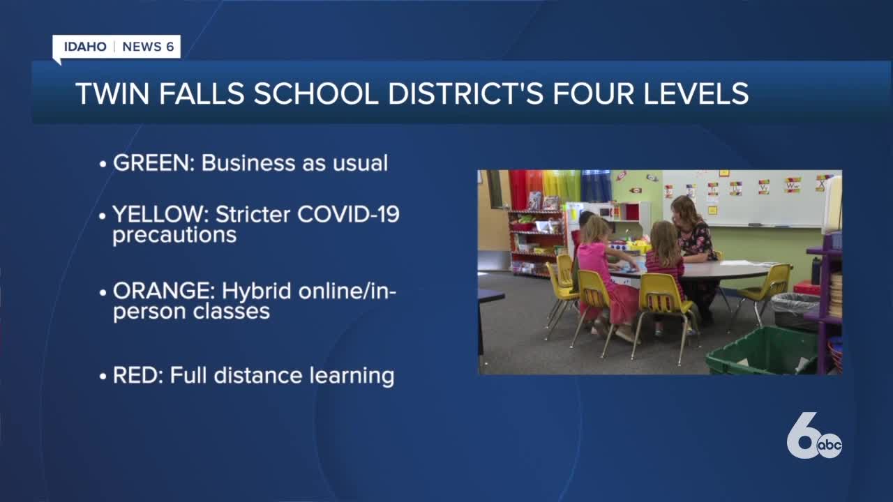 Twin Falls School District presents plan for school year, asks for feedback